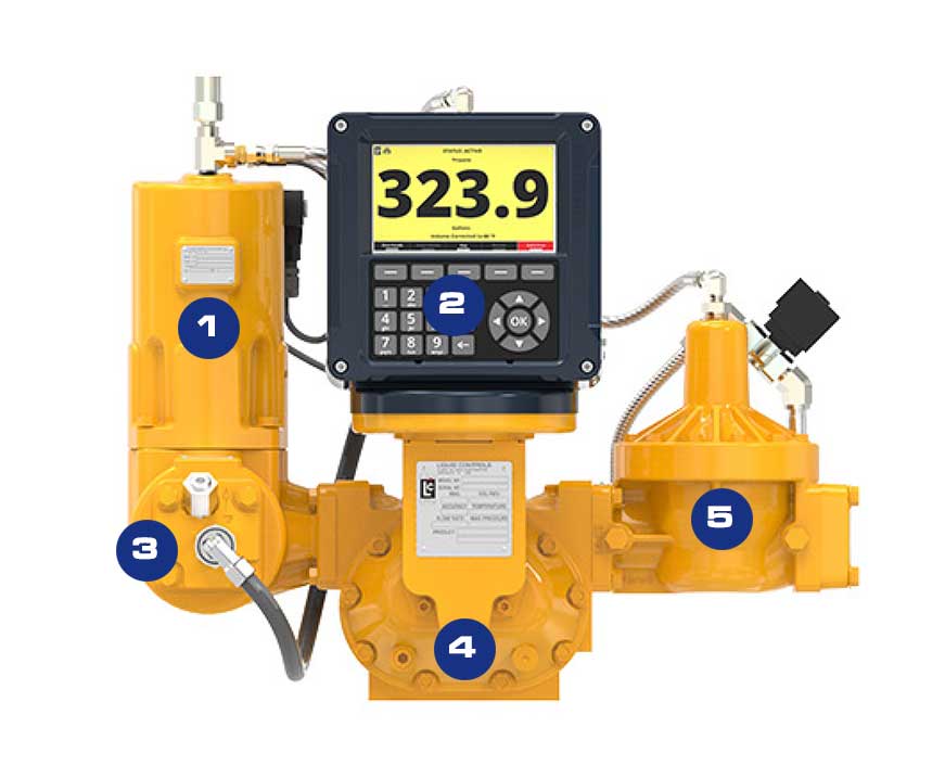 Lưu lượng kế xe bồn xăng dầu LC/TCS